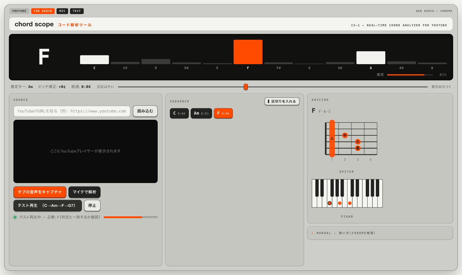 chord scope CS-1の実際の画面 — Fコードを検出中